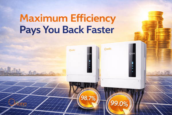 Maximum Efficiency Pays You Back Faster